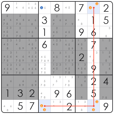 how to solve hard sudoku when stuck